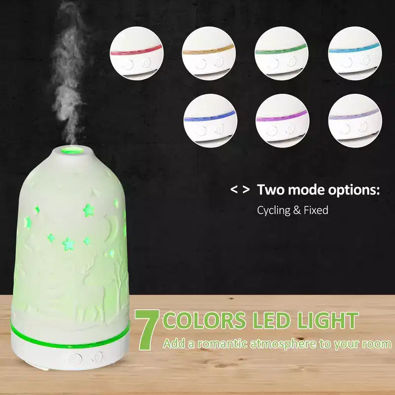 Diffuseur d'arômes ultrasonique, humidificateur d'huiles essentielles