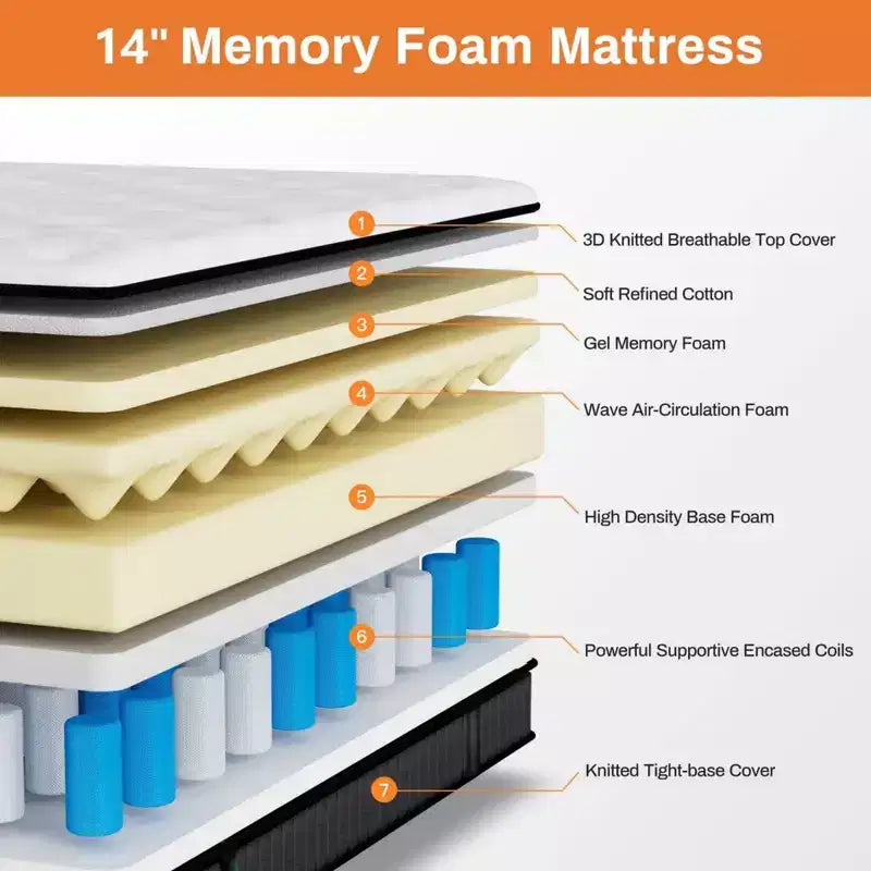 Matelas Mixte Grand Format