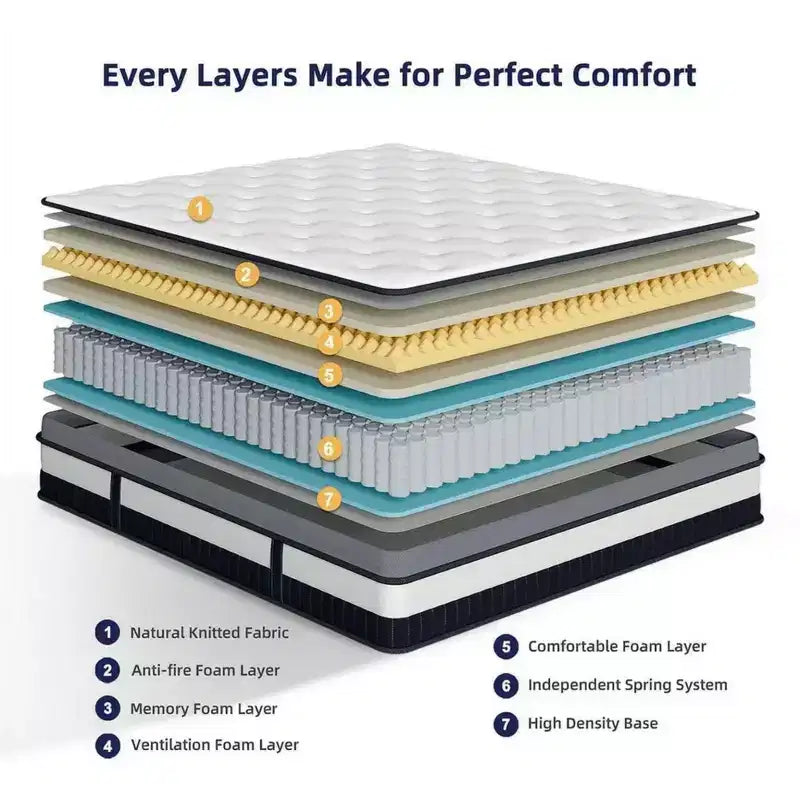 Matelas Mixte Grand Format