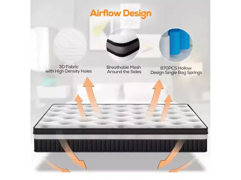Matelas Mixte Grand Format